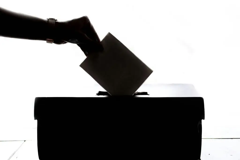 Voting in inda